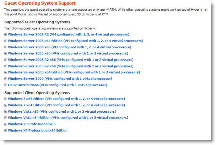 Hyper-V Guest OS Support